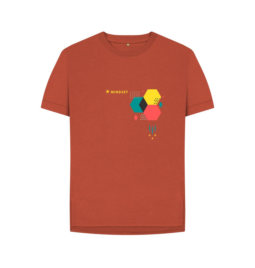 Rust Mindset Collection - vibes