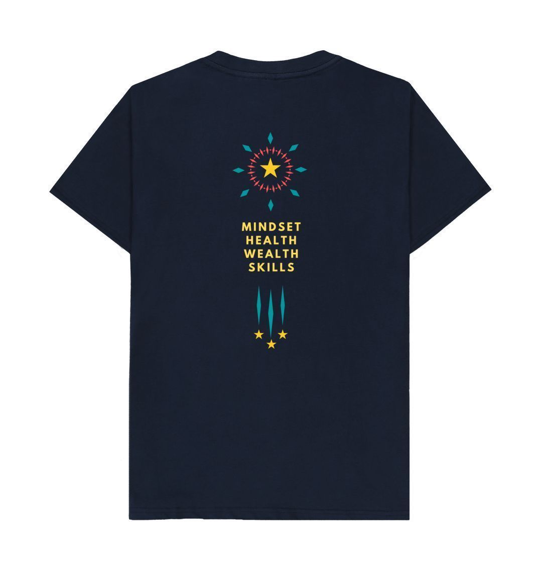 Mindset Collection - Health, Wealth, Skills - Organic front and back design Male Sweater